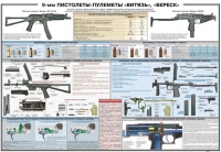 Плакат "9-мм пистолеты-пулеметы «Витязь», «Вереск»" - «globural.ru» - Новоуральск