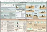 Плакат "Приемы и правила стрельбы из автоматического гранатомета АГС-17" - «globural.ru» - Новоуральск