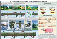 Плакат "Применение реактивных пехотных огнеметов РПО" - «globural.ru» - Новоуральск