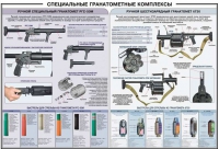 Плакат "Специальные гранатометные комплексы (РГС-50М, 6Г30)" - «globural.ru» - Новоуральск