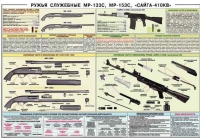 Плакат "Ружья служебные МР-133С, МР-153С, Сайга-410КВ" - «globural.ru» - Новоуральск