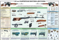 Плакат "7,62-мм снайперская винтовка Драгунова" - «globural.ru» - Новоуральск