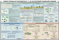 Плакат "Правила стрельбы из гранатометов АГС-17, СПГ-9 полупрямой (раздельной) наводкой" - «globural.ru» - Новоуральск