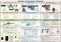 Плакат "Выверка оптических прицелов" - «globural.ru» - Новоуральск