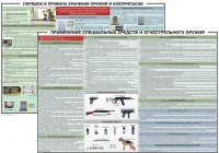 Комплект плакатов "Правила применения и сохранности оружия и спецсредств" - «globural.ru» - Новоуральск