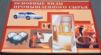 Коллекция «Основные виды промышленного сырья» - «globural.ru» - Новоуральск