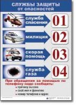  ОБЖ 1-4 класс. Комплект таблиц по обж. Учебно наглядные пособия - «globural.ru» - Новоуральск