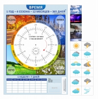 Стенд "Время" - «globural.ru» - Новоуральск