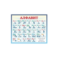 Стенд "Русский язык" - «globural.ru» - Новоуральск