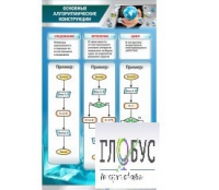 Стенд "Основные алгоритмические конструкции" - «globural.ru» - Новоуральск