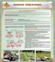 Стенд "Огневая подготовка" (вариант 1) - «globural.ru» - Новоуральск