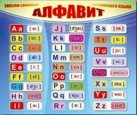 Стенд "Алфавит и транскрипционные знаки" - «globural.ru» - Новоуральск