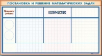 Фрагмент (демонстрационный) маркерный "Постановка и решение математических задач" + комплект тематических магнитов - «globural.ru» - Новоуральск
