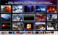 Многофункциональный интерактивный стенд-тренажер "Этапы эвакуации при природных катаклизмах и чрезвычайных ситуациях техногенного характера" - «globural.ru» - Новоуральск