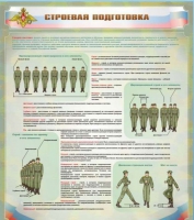 Стенд "Строевая подготовка" - «globural.ru» - Новоуральск