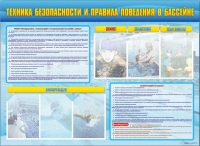 Стенд-уголок "Техника безопасности и правила поведения в бассейне" - «globural.ru» - Новоуральск