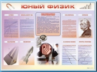 Стенд-уголок "Юный физик" - «globural.ru» - Новоуральск