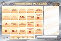 Светодинамический стенд "Уравнения реакций" с маркерными полями - «globural.ru» - Новоуральск