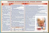 Стенд-уголок "Техника безопасности на уроках химии" - «globural.ru» - Новоуральск