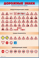 Стенды "Дорожные знаки № 1" - «globural.ru» - Новоуральск