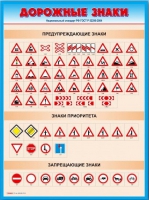 Стенды "Дорожные знаки № 4" - «globural.ru» - Новоуральск