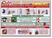 Стенд "Правила пожарной безопасности для школьников". - «globural.ru» - Новоуральск