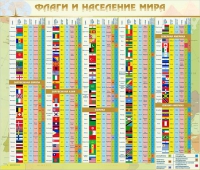 Стенд "Флаги и население мира" (вариант 2) - «globural.ru» - Новоуральск