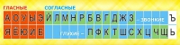 Стенд "Лента букв" - «globural.ru» - Новоуральск