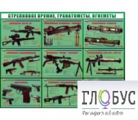 Стенд "Стрелковое оружие, гранатометы, огнеметы" (вариант 2) - «globural.ru» - Новоуральск