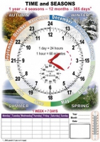 TIME and SEASONS. Комплект таблиц по английскому языку. Учебно наглядные пособия - «globural.ru» - Новоуральск