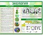 Стенд "Экология" - «globural.ru» - Новоуральск
