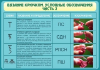 Стенд "Вязание крючком. Условные обозначения. Часть 2" - «globural.ru» - Новоуральск