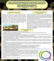 Стенд "Организация обороны государства" - «globural.ru» - Новоуральск