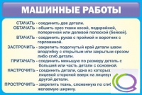 Стенд "Машинные работы" - «globural.ru» - Новоуральск