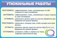 Стенд "Утюжильные работы" - «globural.ru» - Новоуральск