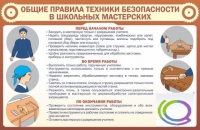 Стенд "Общие правила ТБ в школьных мастерских" - «globural.ru» - Новоуральск