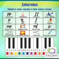 Стенд "Динамика" (вариант 1) - «globural.ru» - Новоуральск