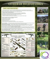 Стенд "Огневая подготовка" (вариант 3) - «globural.ru» - Новоуральск