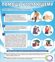 Стенд "Помощь утопающему" - «globural.ru» - Новоуральск