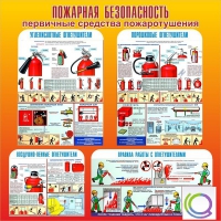Стенд "Пожарная безопасность" (вариант 2 в ассортименте) - «globural.ru» - Новоуральск