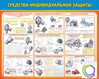 Стенд "Средства индивидуальной защиты" - «globural.ru» - Новоуральск