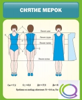 Стенд "Снятие мерок" (вариант 1) - «globural.ru» - Новоуральск