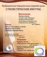 Стенд "Стилистические фигуры" в ассортименте - «globural.ru» - Новоуральск