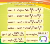 Стенд "Тригонометрические формулы" - «globural.ru» - Новоуральск
