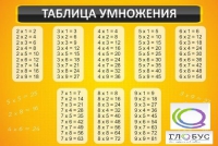 Стенд "Таблица умножения" (вариант 1) - «globural.ru» - Новоуральск
