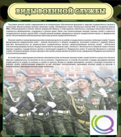 Стенд "Виды военной службы" - «globural.ru» - Новоуральск