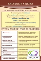 Стенд "Вводные слова" - «globural.ru» - Новоуральск