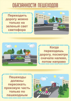 Стенд "Обязанности пешехода часть 1" - «globural.ru» - Новоуральск