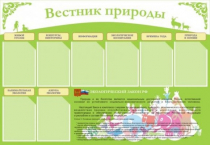 Стенд "Вестник природы" (вариант 4) - «globural.ru» - Новоуральск