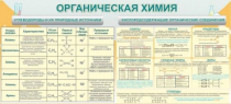 Стенд "Органическая химия" - «globural.ru» - Новоуральск